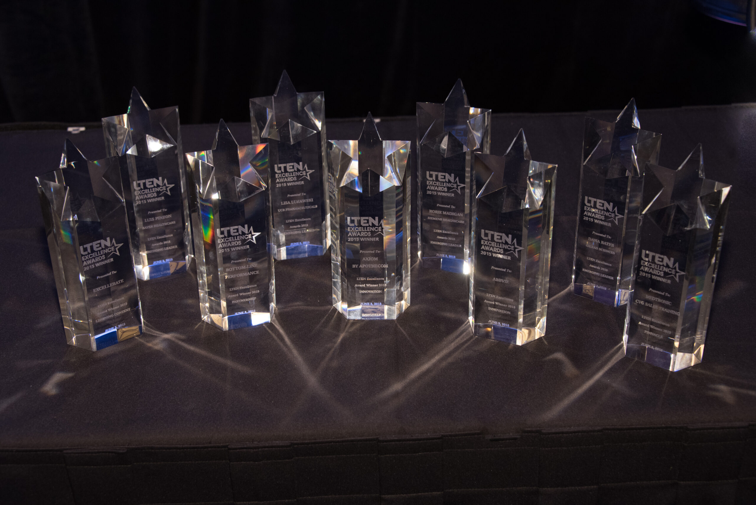 Finalists Set for 6th Annual LTEN Excellence Awards - LTEN Connect